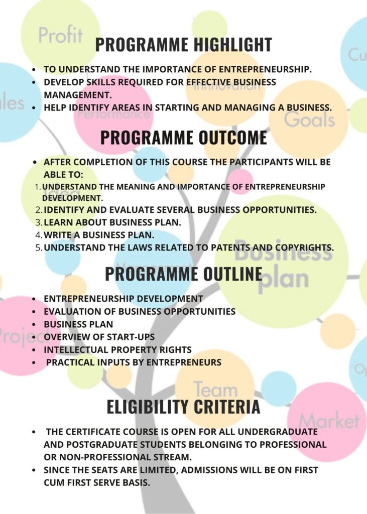 Entrepreneurship Development Course